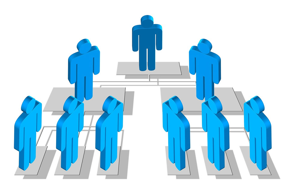 Μισθοδοτικά Θέματα